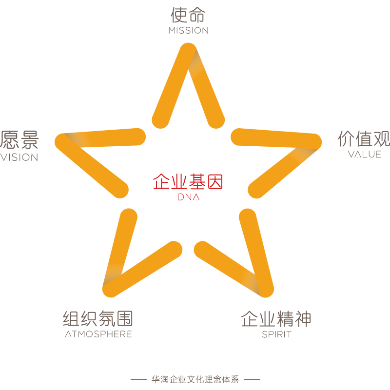 豪门国际