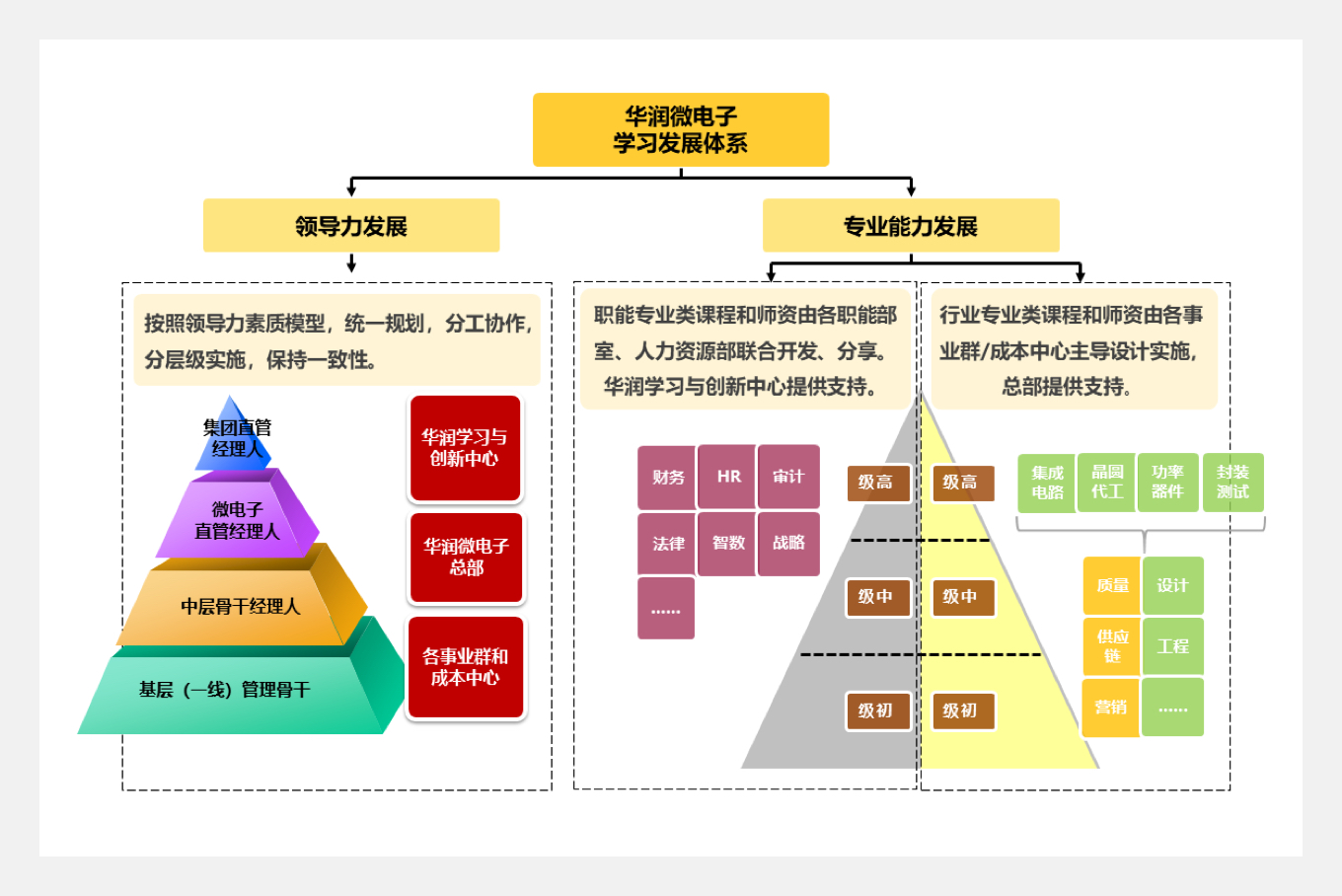 豪门国际