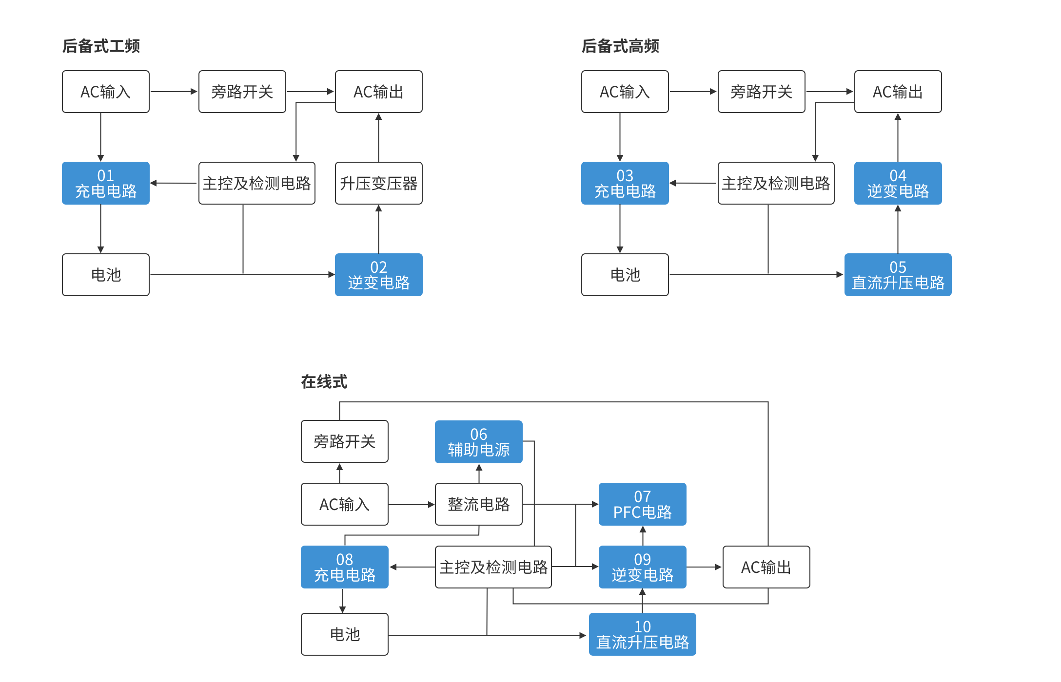 豪门国际